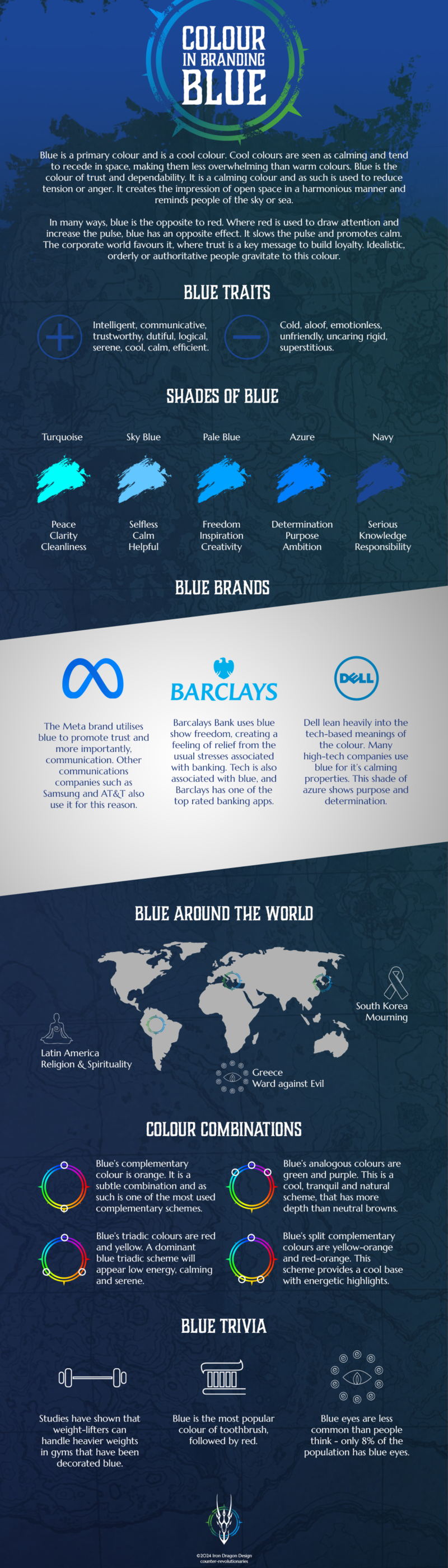 Colour in Branding Blue Psychology Infographic